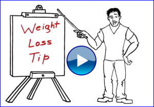 Fat Loss Video